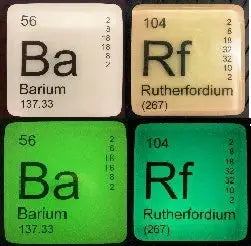 It's Elementary® Periodic Table Soap Grab 'n Go Minis!