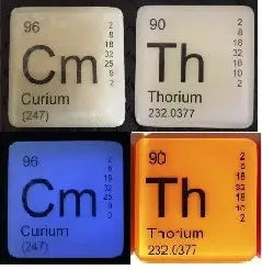 It's Elementary® Periodic Table Soap Grab 'n Go Minis!