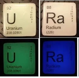 It's Elementary® Periodic Table Soap Grab 'n Go Minis!