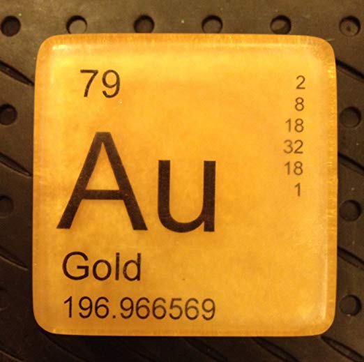 It's Elementary® Periodic Table of Elements Soap