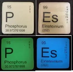 It's Elementary® Periodic Table Soap Grab 'n Go Minis!