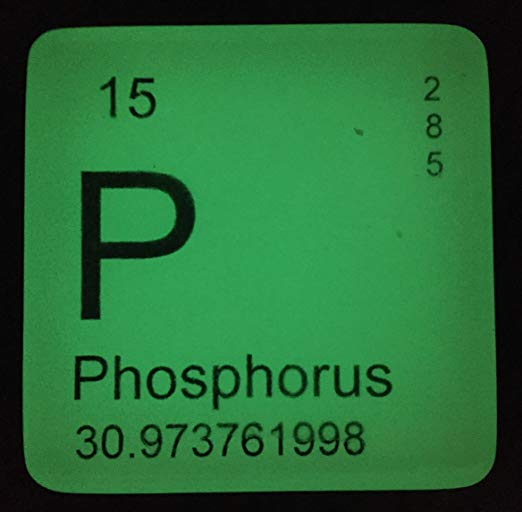 It's Elementary® Periodic Table of Elements Soap