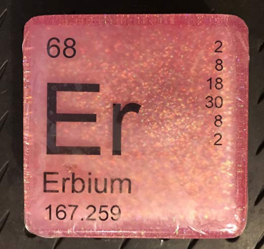 It's Elementary® Periodic Table of Elements Soap