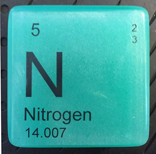 It's Elementary® Periodic Table of Elements Soap