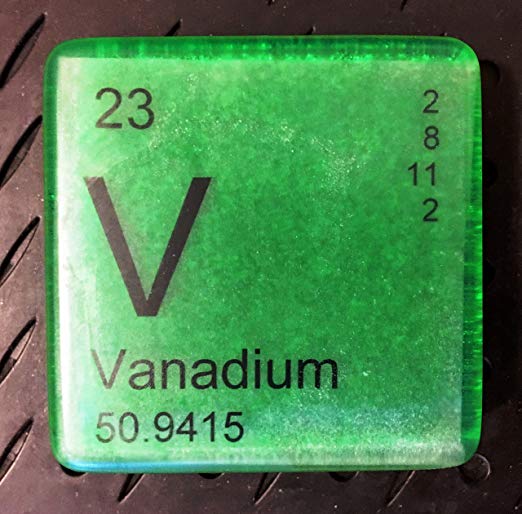It's Elementary® Periodic Table of Elements Soap