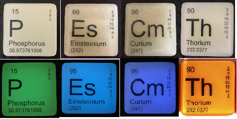 It's Elementary® Periodic Table of Elements Soap
