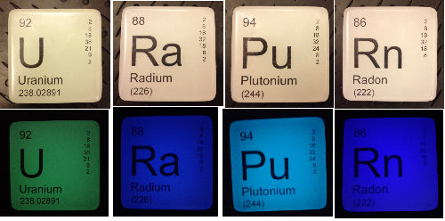It's Elementary® Periodic Table of Elements Soap