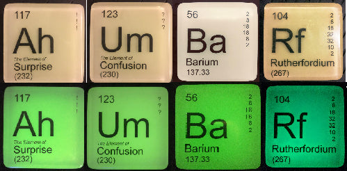 It's Elementary® Periodic Table of Elements Soap