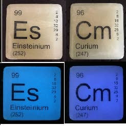 It's Elementary® Periodic Table of Elements Soap