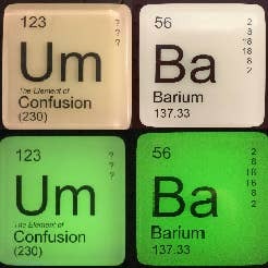 It's Elementary® Periodic Table of Elements Soap