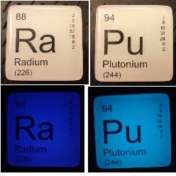 It's Elementary® Periodic Table of Elements Soap